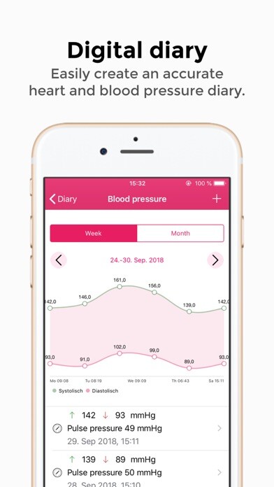 Emulate iPhone app SaniQ Heart - Blood pressure using MyAndroid Emulate iPhone app SaniQ Heart - Blood pressure using MyAndroid