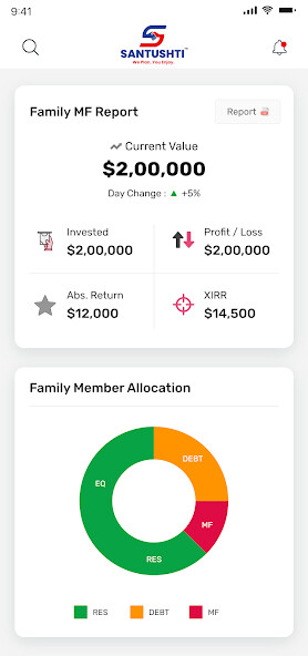 Run android online APK Santushti - Personal Finance A from MyAndroid or emulate Santushti - Personal Finance A using MyAndroid Run android online APK Santushti - Personal Finance A from MyAndroid or emulate Santushti - Personal Finance A using MyAndroid