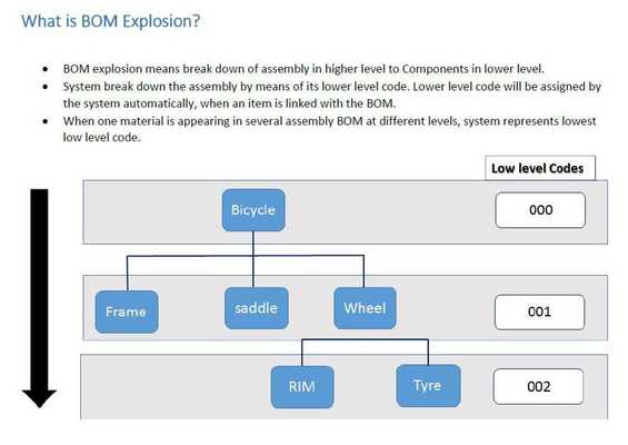 Emulate Android APK SAP PP Quick guide Emulate Android APK SAP PP Quick guide