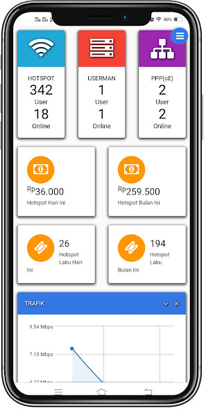 Run android online APK Sarang ID from MyAndroid or emulate Sarang ID using MyAndroid