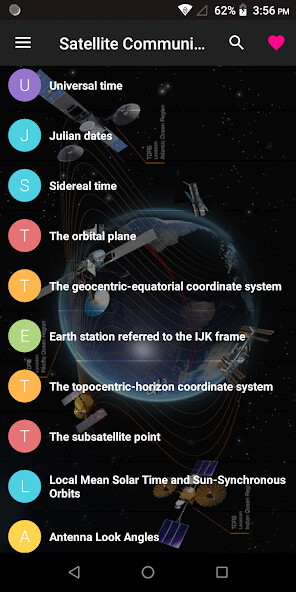 Run android online APK Satellite Communication Pro from MyAndroid or emulate Satellite Communication Pro using MyAndroid