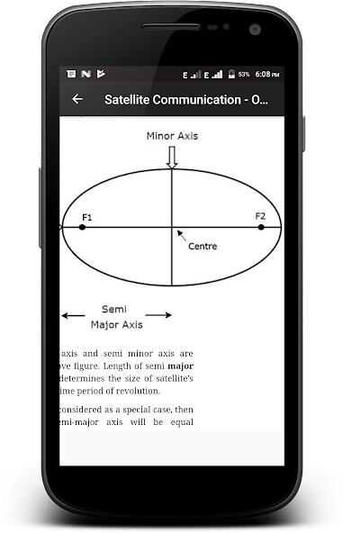 Emulate Satellite Communication from MyAndroid or run Satellite Communication using MyAndroid