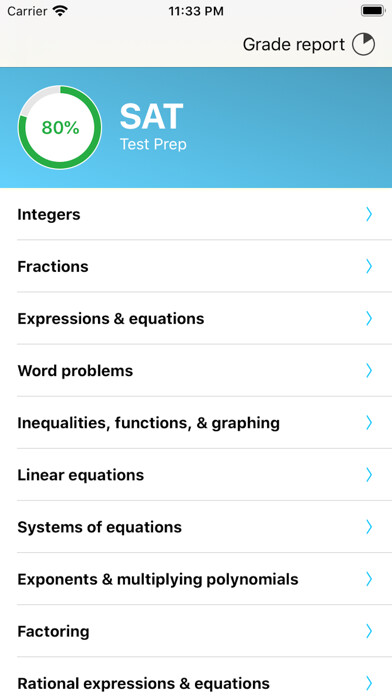 Emulate iPhone app SAT Math Test Prep using MyAndroid