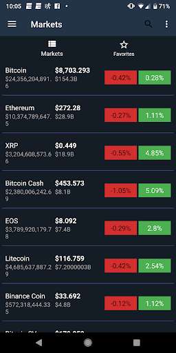 Run android online APK Satoshi Times from MyAndroid or emulate Satoshi Times using MyAndroid Run android online APK Satoshi Times from MyAndroid or emulate Satoshi Times using MyAndroid