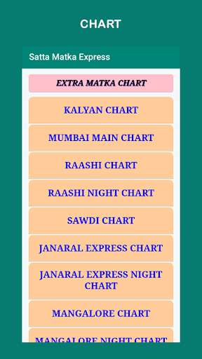 Run android online APK Satta Matka Express from MyAndroid or emulate Satta Matka Express using MyAndroid