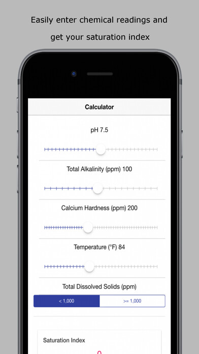 Emulate iPhone app Saturation Index Calculator using MyAndroid