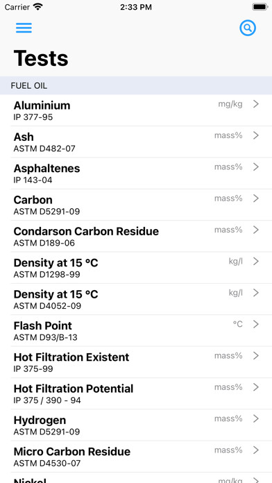 Emulate iPhone app Saybolt Conformancy using MyAndroid
