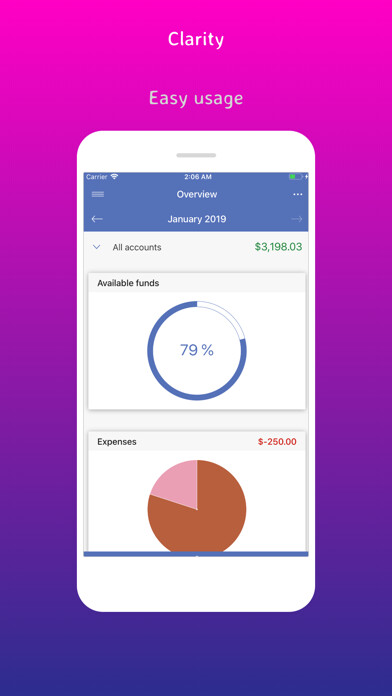 Emulate iPhone app SayMoney - Your finances using MyAndroid Emulate iPhone app SayMoney - Your finances using MyAndroid