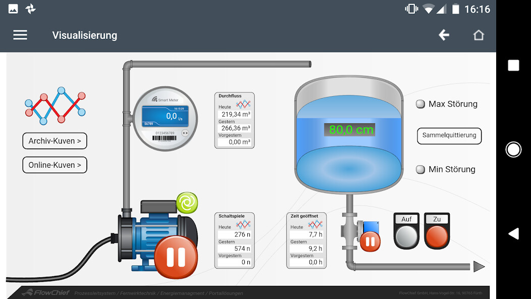 Emulate iPhone app scadaApp using MyAndroid Emulate iPhone app scadaApp using MyAndroid