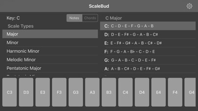 Emulate iPhone app ScaleBud - AUv3 MIDI Keyboard using MyAndroid Emulate iPhone app ScaleBud - AUv3 MIDI Keyboard using MyAndroid