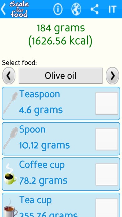 Run android online APK Scale for food from MyAndroid or emulate Scale for food using MyAndroid