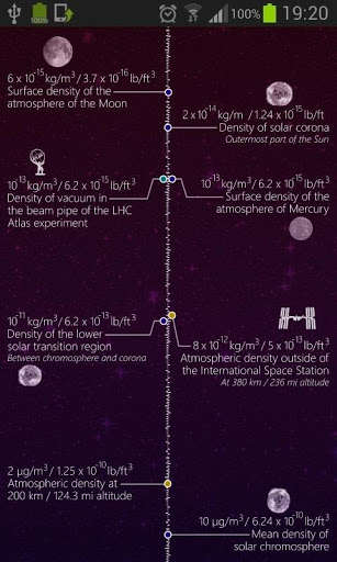 Run android online APK Scale of Density from MyAndroid or emulate Scale of Density using MyAndroid