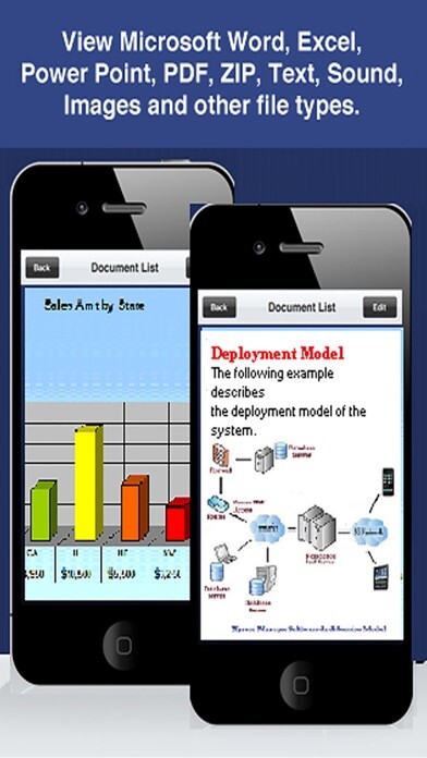 Emulate iPhone app Scanner ( Scan , Print and Share Multi-page PDF Docuemnts) using MyAndroid