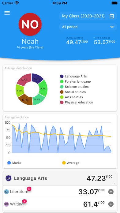 Emulate iPhone app School marks tracker using MyAndroid Emulate iPhone app School marks tracker using MyAndroid
