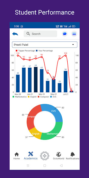 Emulate Science Academy from MyAndroid or run Science Academy using MyAndroid