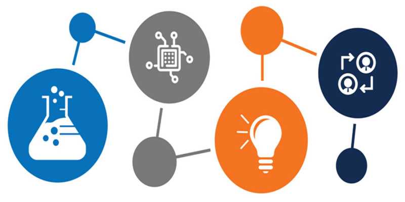 Emulate Android APK Science and Technology