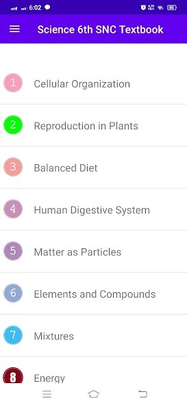 Run android online APK Science Class 6th SNC Textbook from MyAndroid or emulate Science Class 6th SNC Textbook using MyAndroid