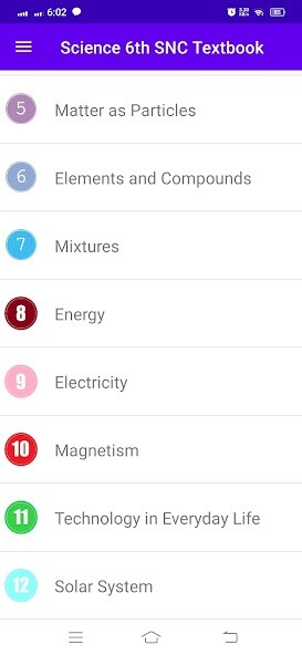 Emulate Science Class 6th SNC Textbook from MyAndroid or run Science Class 6th SNC Textbook using MyAndroid