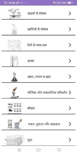 Emulate Science Class 7th from MyAndroid or run Science Class 7th using MyAndroid