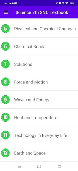 Run android online APK Science Class 7th SNC Textbook from MyAndroid or emulate Science Class 7th SNC Textbook using MyAndroid