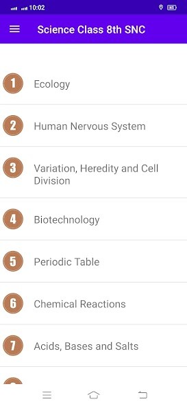 Run android online APK Science Class 8th SNC Textbook from MyAndroid or emulate Science Class 8th SNC Textbook using MyAndroid