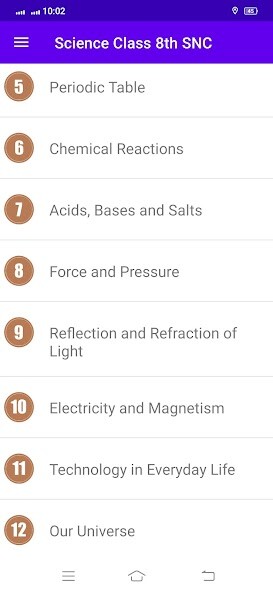 Emulate Science Class 8th SNC Textbook from MyAndroid or run Science Class 8th SNC Textbook using MyAndroid