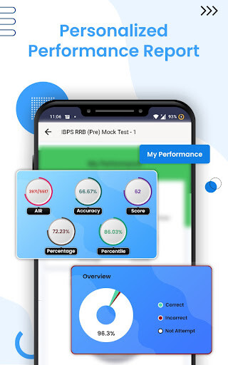 Emulate Science Madness from MyAndroid or run Science Madness using MyAndroid