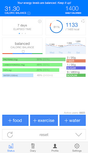 Run android online APK Scientific Diet Clock from MyAndroid or emulate Scientific Diet Clock using MyAndroid Run android online APK Scientific Diet Clock from MyAndroid or emulate Scientific Diet Clock using MyAndroid