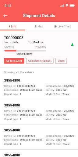 Run android online APK SCMXpert from MyAndroid or emulate SCMXpert using MyAndroid