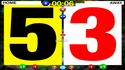 Emulate iPhone app Score All using MyAndroid Emulate iPhone app Score All using MyAndroid