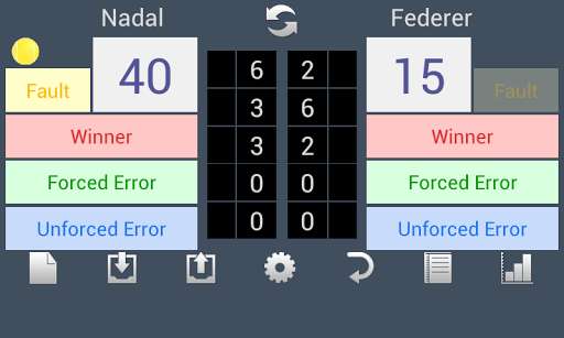 Emulate Android APK Score Analyzer for Tennis