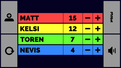 Emulate iPhone app Scorekeeper XL using MyAndroid Emulate iPhone app Scorekeeper XL using MyAndroid