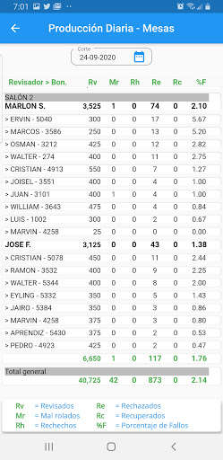 Run android online APK SCPP - Perdomo Cigars from MyAndroid or emulate SCPP - Perdomo Cigars using MyAndroid