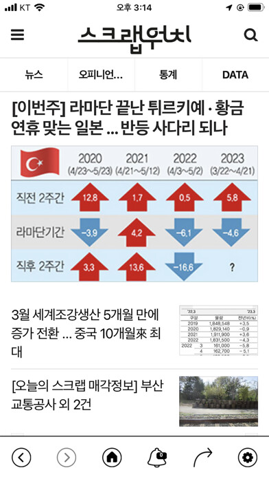 Emulate iPhone app 스크랩워치 SCRAPWATCH using MyAndroid Emulate iPhone app 스크랩워치 SCRAPWATCH using MyAndroid