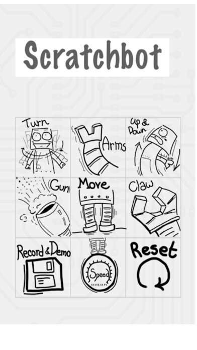 Emulate iPhone app ScratchBot using MyAndroid