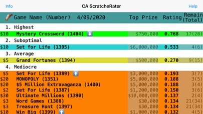Emulate iPhone app ScratcheRater using MyAndroid Emulate iPhone app ScratcheRater using MyAndroid