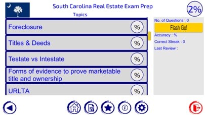 Emulate iPhone app SC Real Estate Exam Prep using MyAndroid Emulate iPhone app SC Real Estate Exam Prep using MyAndroid