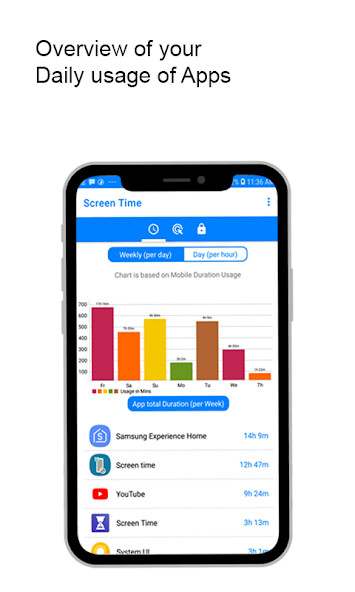 Run android online APK Screen time, App usage limiter from MyAndroid or emulate Screen time, App usage limiter using MyAndroid Run android online APK Screen time, App usage limiter from MyAndroid or emulate Screen time, App usage limiter using MyAndroid