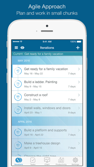 Emulate iPhone app ScrumOne - task & goal manager using MyAndroid Emulate iPhone app ScrumOne - task & goal manager using MyAndroid