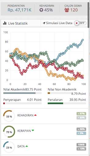 Run android online APK SDU Permatajingga from MyAndroid or emulate SDU Permatajingga using MyAndroid