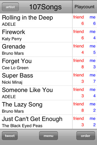 Emulate iPhone app Search the same songs for each iPod using MyAndroid Emulate iPhone app Search the same songs for each iPod using MyAndroid