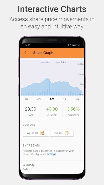 Run android online APK SEC IR from MyAndroid or emulate SEC IR using MyAndroid Run android online APK SEC IR from MyAndroid or emulate SEC IR using MyAndroid