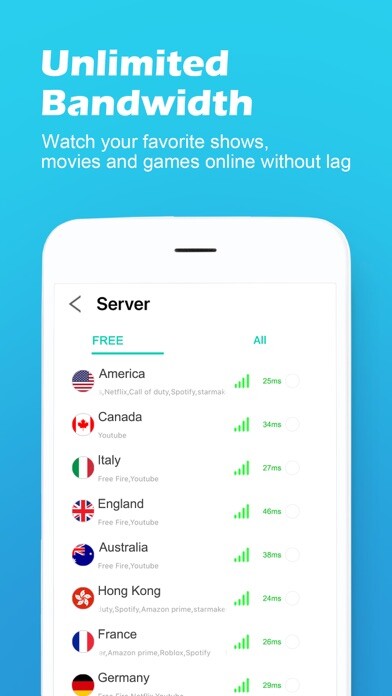 Emulate iPhone app Secure VPN Proxy - Fast Server using MyAndroid Emulate iPhone app Secure VPN Proxy - Fast Server using MyAndroid