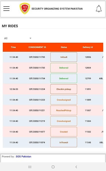 Run android online APK Security Organzing Systems Pakistan from MyAndroid or emulate Security Organzing Systems Pakistan using MyAndroid