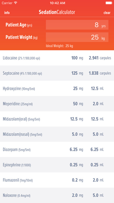 Emulate iPhone app Sedation Calculator using MyAndroid Emulate iPhone app Sedation Calculator using MyAndroid