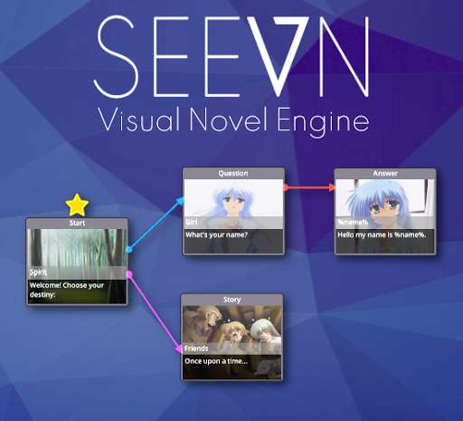 Run android online APK SEEVN 2 - Visual Novel Editor & Player from MyAndroid or emulate SEEVN 2 - Visual Novel Editor & Player using MyAndroid Run android online APK SEEVN 2 - Visual Novel Editor & Player from MyAndroid or emulate SEEVN 2 - Visual Novel Editor & Player using MyAndroid