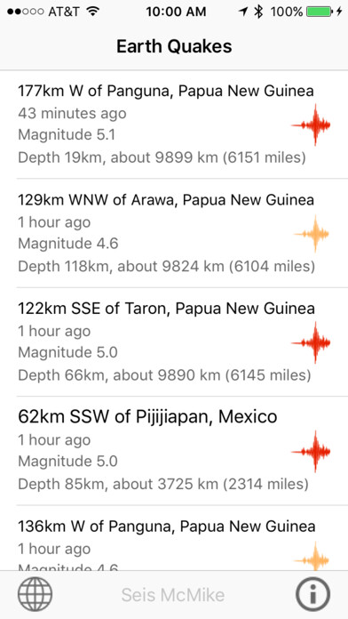 Emulate iPhone app Seismic Mike using MyAndroid Emulate iPhone app Seismic Mike using MyAndroid