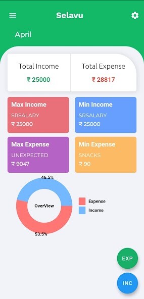 Run android online APK Selavu from MyAndroid or emulate Selavu using MyAndroid