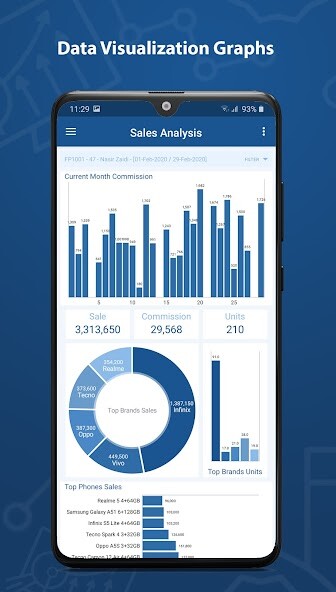 Run android online APK Selecto Analytics from MyAndroid or emulate Selecto Analytics using MyAndroid