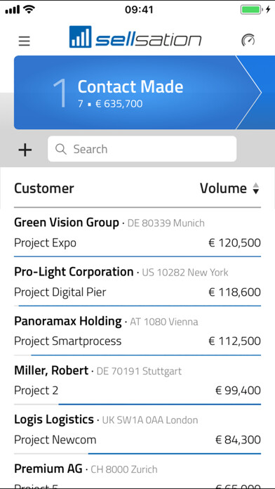 Emulate iPhone app SELLSATION SalesAutomation CRM using MyAndroid Emulate iPhone app SELLSATION SalesAutomation CRM using MyAndroid